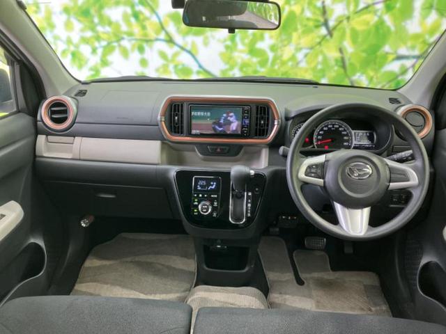 �u���̎Ԃ̎ʐ^�������ƌ������v�u��Ԃ��C�ɂȂ�v�u���̑����͂��Ă���H�v�ǂ�ȏ����ȋ^��ł����C�y�ɂ��₢���킹���������I