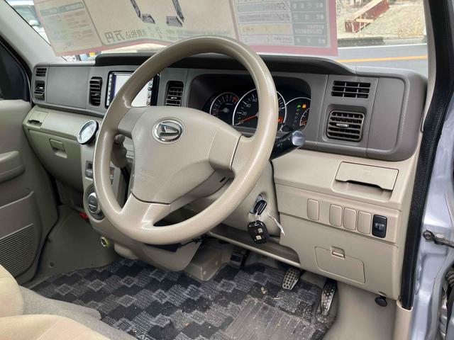 �ו��ɓn��S���X�^�b�t���m�F�������Ē����܂��̂ł����S�������܂��I�I�����x���m�F���������I