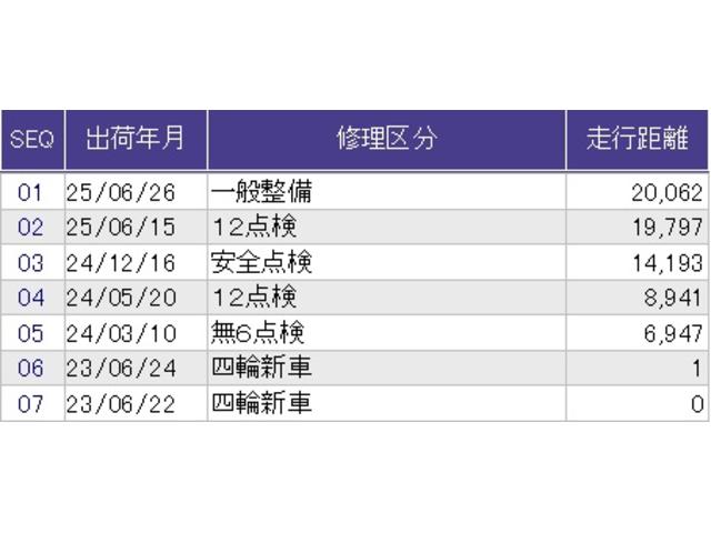 ＺＲ－Ｖ ｅ：ＨＥＶＺ　メモリーナビ　ドラレコ　ＥＴＣ　レザー　Ｂカメラ　サイドエアバック　パワ－シ－ト　ナビＴＶ　ＬＥＤヘッドライト　ＵＳＢ接続　地デジ　Ｓヒーター　禁煙　サポカー　Ｄレコ　パワーステアリング　スマートキー（47枚目）
