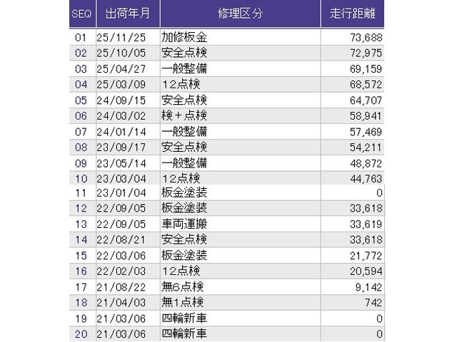 ヴェゼル ハイブリッドＺ・ホンダセンシング　メモリーナビ　リアカメラ　ＥＴＣ　レーダーサポート　Ｐセンサー　整備記録簿　横滑り防止システム　バックアイカメラ　盗難防止装置　シートヒーター付　スマ－トキ－　ＥＣＯモード　パワーウィンド　ＵＳＢ接続（42枚目）