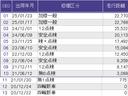 ヴェゼル ＲＳ・ホンダセンシング　ナビ　フルセグ　盗難防止　バックモニター　サイドエアバック　スマ－トキ－　シートヒータ　禁煙　ＬＥＤライト　地デジＴＶ　ドライブレコーダー装着車　フルオートエアコン　整備記録簿　ＤＶＤ　横滑り防止機能（3枚目）