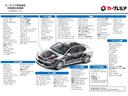 ＣＸ－３ ＸＤ　ツーリング　Ｌパッケージ　コーティング施工済み　ＥＴＣ　バックカメラ（2枚目）