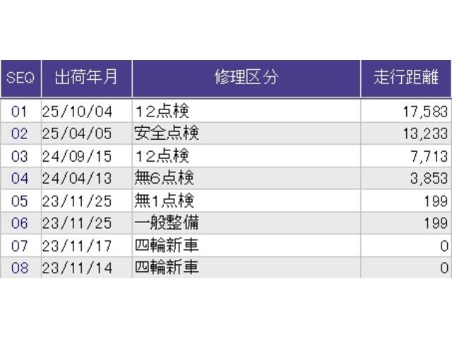 ヴェゼル ｅ：ＨＥＶＺ　メモリーナビ　ドラレコ　ＥＴＣ　衝突回避支援ブレーキ機能　スマキ　Ｐトランク　フルオートエアコン　Ｄレコ　エアバッグ　両席エアバック　Ｒカメ　パワーウィンドウ　ＬＥＤランプ　ソナー　クルーズＣ　ＵＳＢ（45枚目）