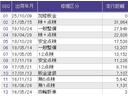 Ｇ・ターボＬパッケージ　メモリーナビ　ＥＴＣ　リアカメラ　ＡＵＴＯエアコン　ナビＴＶ　地デジテレビ　Ｂカメ　盗難警報装置　横滑防止装置　ＰＳ　ＰＷ　ターボエンジン　運転席エアバッグ　オートクルーズ　キーレスエントリー　ＡＢＳ（33枚目）