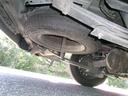 下廻り