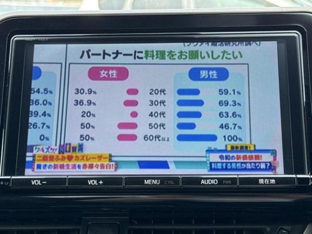 �i�r�A�h�����R�A�d�s�b�A�t���b�v�_�E�����j�^�[�A�f�W�^���C���i�[�~���[�������c��t���\�ł��I�I�v�V�������L�x�Ɏ�葵���Ă���܂��̂ł����S���������I