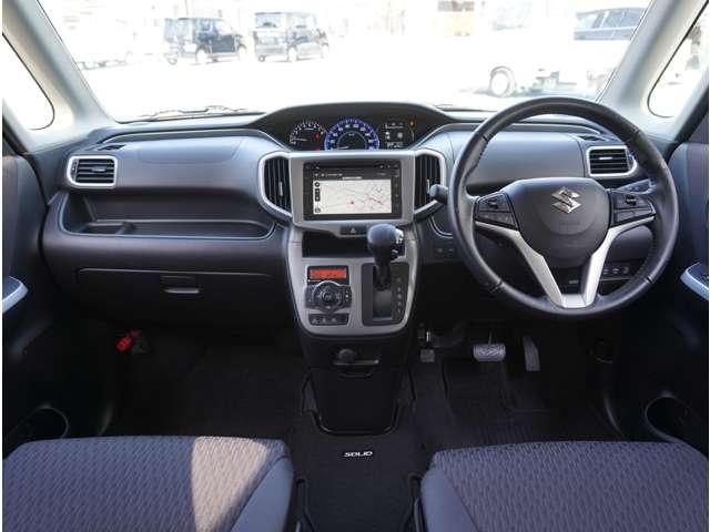 �C���p�l���̉摜�ƂȂ�܂��B�ԗ��]���؂ɂă_�b�V���{�[�h�̂�ՂȂǁA�O���[�U�[�l���i�r�܂����[�_�[�Ȃǎ��t������Ă����ԗ����������܂��B�]���؂ɂĂ��m�F���������Ԋm�F�������߂����Ē����܂��B