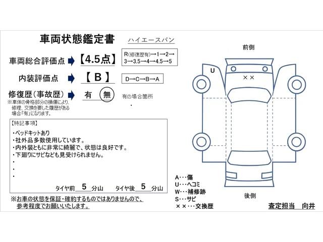 ハイエースバン スーパーＧＬ　ダークプライム　ディーゼル　社外ナビ　Ｂカメラ　ドラレコ　両側パワースライド　シートカバー　社外ＡＷ　ベットキット　社外テールライト　ＬＥＤライト（2枚目）