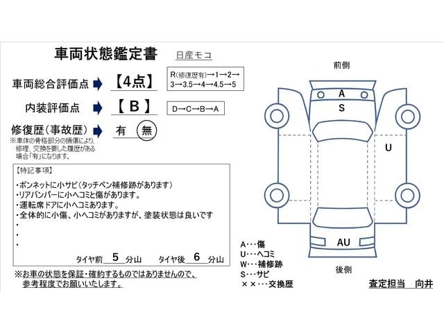 ���g�D�[���A���J�[�Y�^�t�@�~���[�I�[�g���I�����ԗ��̂ݓW���̔����Ă���܂��B