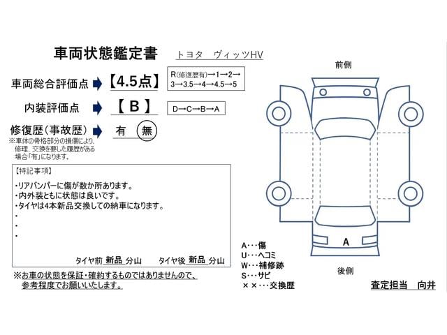 ���菑�����J���B���Ԃ̏ڍׂ����m�F���������B����m�̃R�����g������Ă���܂��B