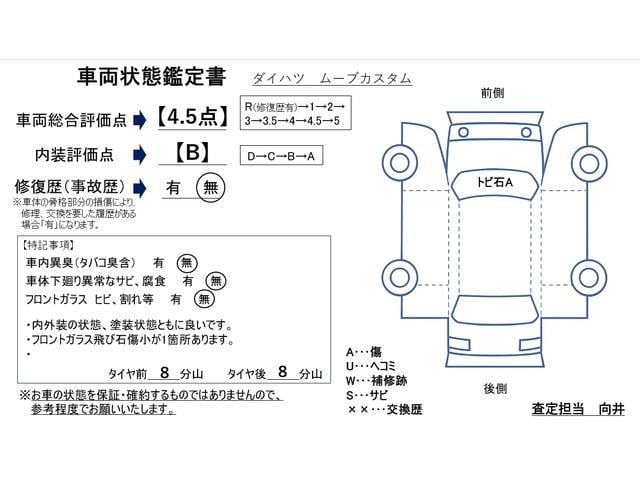 ���菑�����J���B���Ԃ̏ڍׂ����m�F���������B����m�̃R�����g������Ă���܂��B