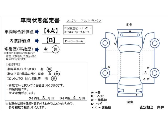 ���菑�����J���B���Ԃ̏ڍׂ����m�F���������B����m�̃R�����g������Ă���܂��B