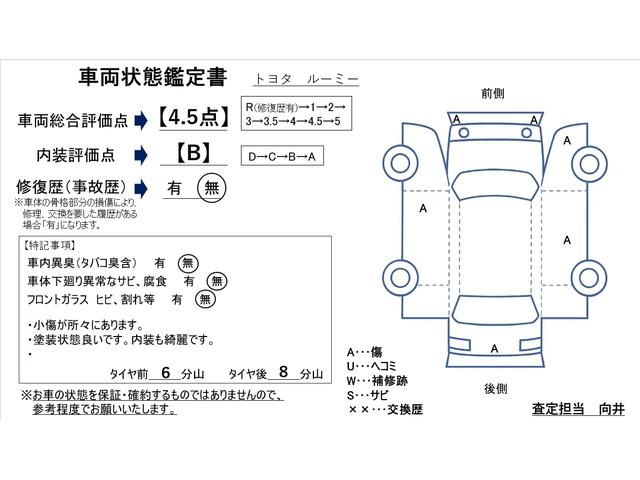 �u����̂܂܌f�ڐ錾�v�@�]�������f�ڂ��Ă���܂��B���Ԃ̏�Ԃ����m�F���������B����m�̃R�����g������Ă���܂��B