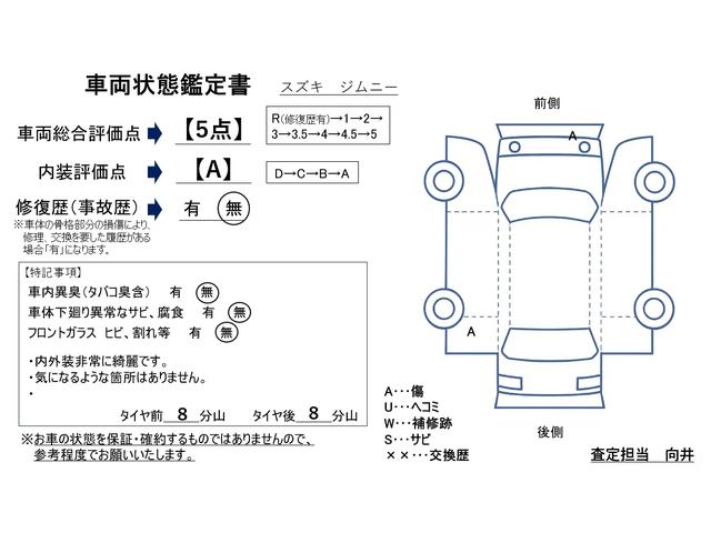 �u����̂܂܌f�ڐ錾�v�@�]�������f�ڂ��Ă���܂��B���Ԃ̏�Ԃ����m�F���������B����m�̃R�����g������Ă���܂��B
