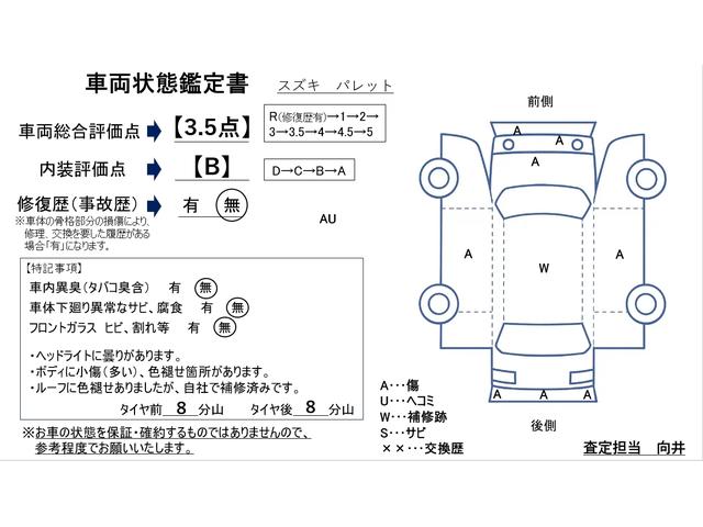 �u����̂܂܌f�ڐ錾�v�@�]�������f�ڂ��Ă���܂��B���Ԃ̏�Ԃ����m�F���������B����m�̃R�����g������Ă���܂��B