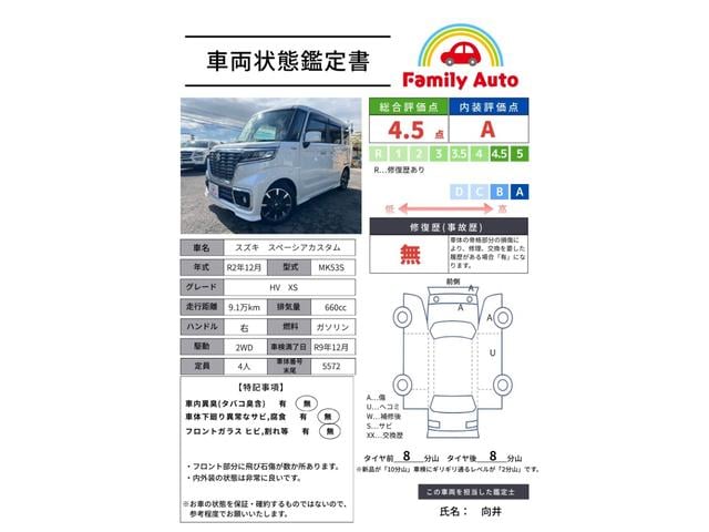 �u����̂܂܌f�ڐ錾�v�@�]�������f�ڂ��Ă���܂��B���Ԃ̏�Ԃ����m�F���������B����m�̃R�����g������Ă���܂��B