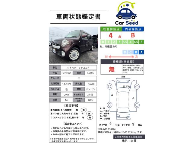 Daihatsu Mira Cocoa X