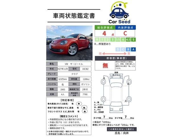 クラブ　日本国内５００台限定特別仕様車　ブラックルーフ　ブラックサイドミラー　チェック柄専用シート　フェンダーサウンド　ＬＥＤポジションランプ付ヘッドライト　純正ナビ　Ｂカメラ　スマートキー　前後ドラレコ（画像2）