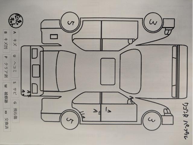 ワゴンＲ リミテッド　運転席助手席エアバック　スマートキー・プッシュスタート　パワーウインドウ　ベンチシート　盗難防止システム　衝突安全ボディ　ＡＢＳ　パワーステアリング　エアコン　キーレスエントリー　エアバック　Ｂカメ（30枚目）