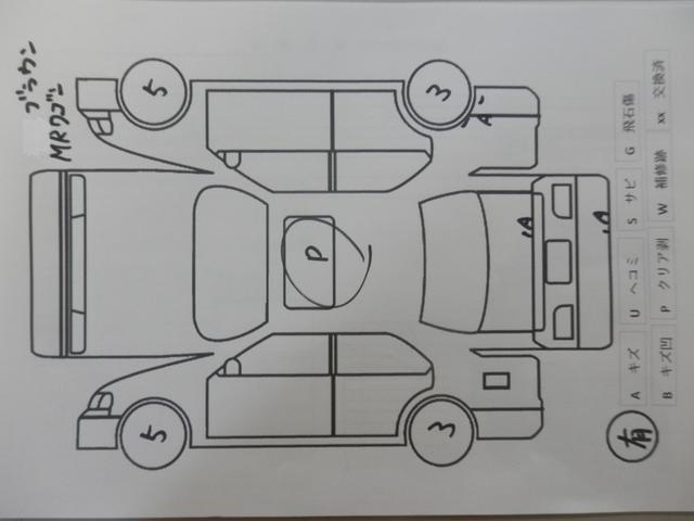 ���X�͕����������S�V�{���ɂ������܂��B�V�{���Y�ی����_�������΁I�����Ƌ�@�l�̂��ׂł��B