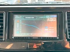 �ԣ֤Ĥ��Τ��֤ȤʤäƤ��ꡢ�ڤ����ɥ饤�֤�Ԥ����Ȥ��Ǥ��ޤ��� 5