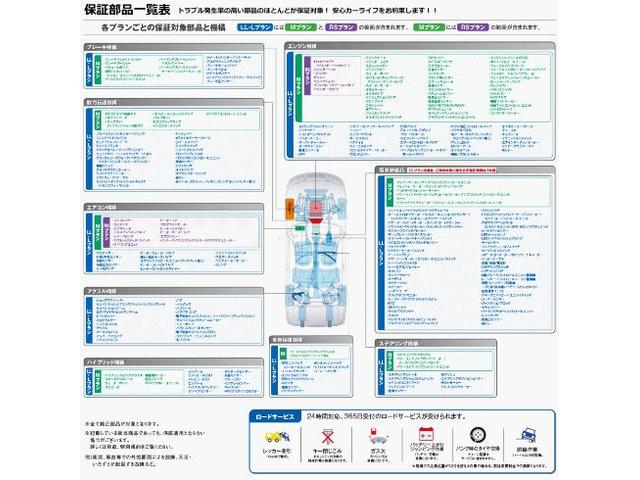 ムーヴ カスタム　Ｘスペシャル　ＳＤナビ　地デジ　ＤＶＤ再生　バックカメラ　ＬＥＤヘッドライト　フォグライト　オートエアコン　アイドリングストップ　盗難防止システム　衝突安全ボディ　スマートキー（28枚目）