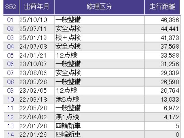 ヴェゼル ｅ：ＨＥＶＺ　メモリーナビ　ドラレコ　ＥＴＣ　リアカメラ　パワーＲゲート　盗難防止　スマートキ－　オートライト　キーフリーシステム　ＵＳＢポート　ＶＳＡ　バックカメラ付　ＡＡＣ　ソナー　ナビＴＶ　サイドエアバッグ（45枚目）