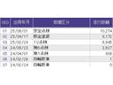 ターボ　メモリーナビ　ドラレコ　ＥＴＣ　イモビライザー　衝突被害軽減　ベンチシート　キーフリー　Ｐセンサー　ＥＳＣ　パワステ　両席エアバック　サイドエアバッグ　ターボ車　ＵＳＢ接続　Ａライト　スマキー　Ｂカメ（46枚目）