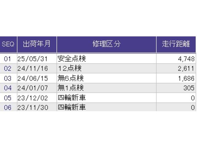 ヴェゼル ｅ：ＨＥＶＸ　メモリーナビ　ドラレコ　ＥＴＣ　リアカメラ　前後障害物センサー　ＡＡＣ　イモビライザー　スマ－トキ－　誤発進抑制　ＰＷ　クルコン　ＥＳＣ　キーフリー　ＬＥＤヘッドランプ　ナビＴＶ　ＡＢＳ　アイドリング（45枚目）