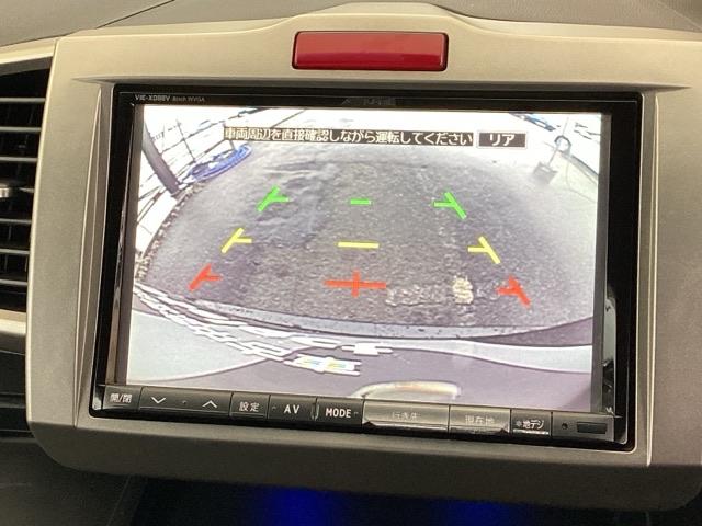 �K�C�h���\�����̃o�b�N�J�����ł��I���ł����S�Ƀo�b�N�ł��܂��ˁB