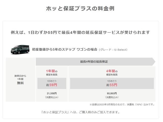 スパーダ・クールスピリットホンダセンシング　メモリーナビリアカメラＬＥＤＥＴＣ　ターボエンジン　両側ＰＳドア　後カメラ　ＡＡＣ　衝突軽減Ｂ　スマ－トキ－　横滑り防止機能　ＬＥＤライト　サイドカーテンエアバック　助手席エアバッグ　パワーウインドウ(30枚目)