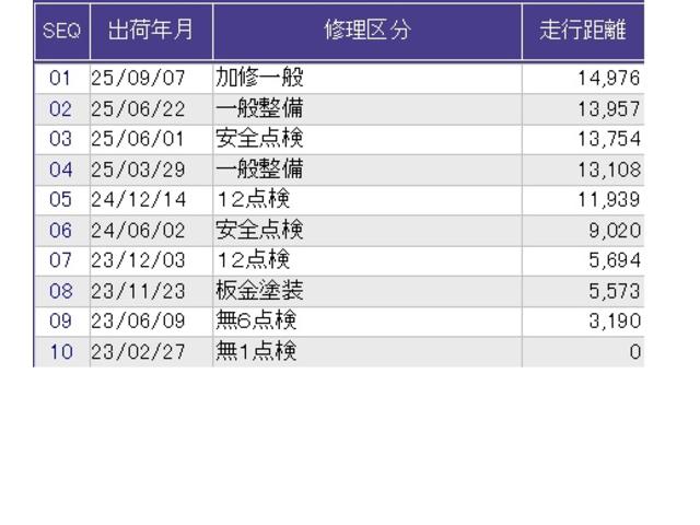 Ｎ－ＢＯＸカスタム Ｌ　片側電動スライドドア　純正ナビ　フルセグ　Ｐソナー　サイドエアバッグ　ナビＴＶ　Ａストップ　シートヒータ　ベンチシート　キーフリーシステム　ＬＥＤライト　リアカメ　クルーズコントロール　ＡＣ　スマキー（33枚目）