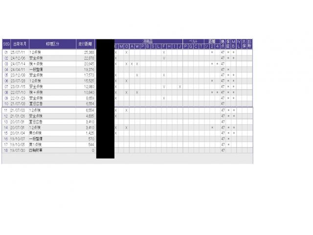 Ｎ－ＢＯＸカスタム Ｇ・Ｌホンダセンシング　ＥＴＣ／純正ナビ／バックモニター／ホンダセンシング／２トーンカラー　地デジＴＶ　整備記録簿　助手席エアバッグ　キーレス　アイドリングＳＴ　セキュリティーアラーム　スマ－トキ－　コーナーセンサ　ナビＴＶ（61枚目）