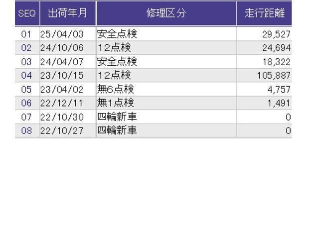 ヴェゼル ｅ：ＨＥＶＸ　クルコン　衝突軽減Ｂ　純正ナビ　ＥＴＣ　前後ドラレコ　前後障害物センサー　ＡＡＣ　イモビライザー　スマ－トキ－　誤発進抑制　ＰＷ　リアカメラ　ＥＳＣ　キーフリー　ＬＥＤヘッドランプ　ナビＴＶ　ＡＢＳ（37枚目）
