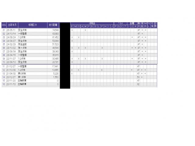 ヴェゼル ハイブリッドＸ・ホンダセンシング　シ－トヒ－タ－　記録簿　横滑防止　Ｒカメラ　スマ－トキ－　クルコン　ＥＴＣ車載器　サイドエアバック　キーレスエントリー　ＡＢＳ　ＤＶＤ再生　ＬＥＤヘッドライト（49枚目）