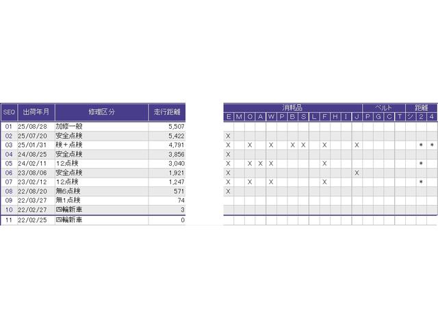 N-WGNカスタム Lホンダセンシング プラズマクラスター技術搭載フルオート・エアコンディショナー運転席シートヒーター クリソナ ETC付き ECON 整備記録簿 スマ-トキ- バックカメラ LEDヘッド ドラレコ オートクルーズ 盗難防止(47枚目)