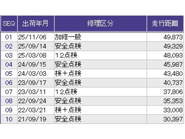 Ｎ－ＷＧＮ Ｇ・ターボパッケージ　メモリーナビ　リアカメラ　ドラレコ　ＥＴＣ　地デジ　盗難警報装置　ターボ車　スマートキーシステム　バックモニター　Ｉストップ　横滑り防止システム　オートエアコン　キーレスキー　エアバック　Ｗエアバック（36枚目）