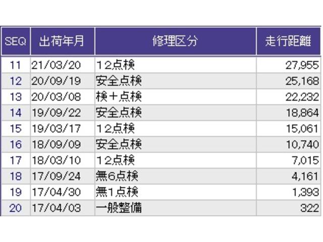 Ｎ－ＷＧＮ Ｇ・ターボパッケージ　メモリーナビ　リアカメラ　ドラレコ　ＥＴＣ　地デジ　盗難警報装置　ターボ車　スマートキーシステム　バックモニター　Ｉストップ　横滑り防止システム　オートエアコン　キーレスキー　エアバック　Ｗエアバック（37枚目）
