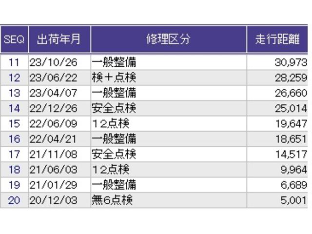 Ｎ－ＷＧＮ Ｌ・ターボホンダセンシング　メモリーナビ　フルセグ　リアカメラ　ＥＴＣ　ドラレコ　エアコン　Ｂモニター　サイドエアバック　横滑り防止　ターボ　ＬＥＤヘッドランプ　スマートキー　運転席シートヒーター　ＵＳＢ　エアバッグ　クルコン（38枚目）