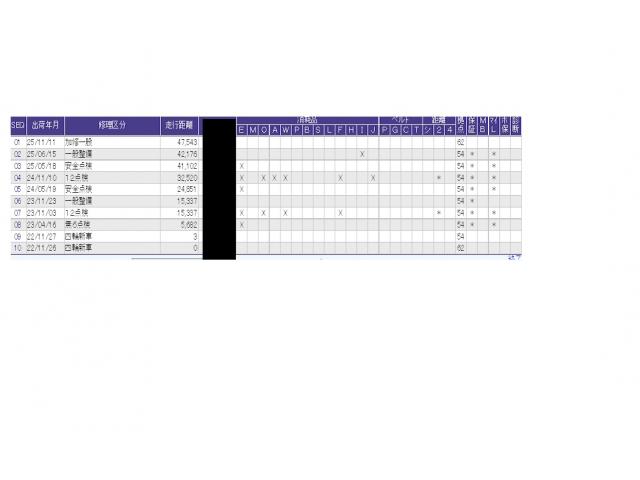 ヴェゼル ｅ：ＨＥＶＸ　ＥＴＣ／純正ナビ／バックモニター／ホンダセンシング　前後障害物センサー　ＡＡＣ　イモビライザー　スマ－トキ－　ＰＷ　リアカメラ　クルコン　ＥＳＣ　ＥＴＣ装備　キーフリー　ＬＥＤヘッドランプ　ＡＢＳ（48枚目）