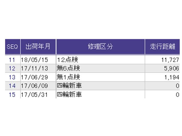 Ｎ－ＢＯＸ Ｇ・Ｌパッケージ　ドラレコ　ナビ　Ｒカメラ　ブルートゥース　Ｉ－ＳＴＯＰ　ベンチ席　メンテナンスノート　カラーバックモニター　全席ＰＷ　イモビライザー　１セグ　ＡＡＣ　横滑り防止　スマートキー　ＡＢＳ　ＥＴＣ（34枚目）