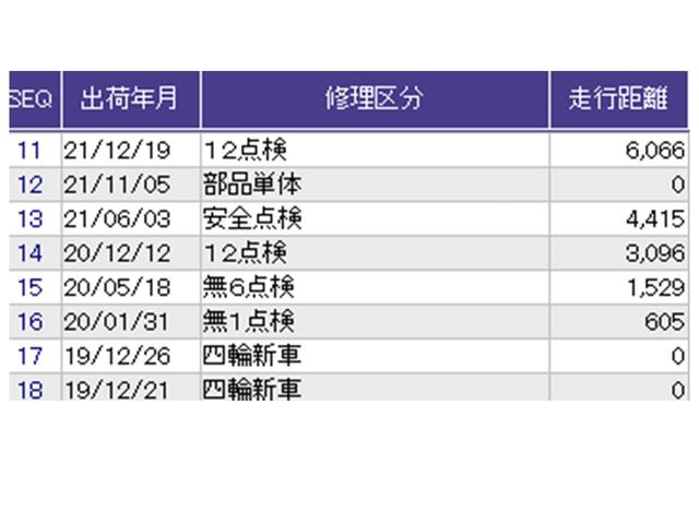 Ｎ－ＢＯＸ Ｇ・ＥＸホンダセンシング　ドラレコ　ナビ　Ｒカメラ　ブルートゥース　パワーウインドウ　衝突軽減　フルセグＴＶ　Ｂモニ　ＬＥＤ　エアバッグ　キーレススタート　ＥＴＣ　スマ－トキ－　オートライト　ＤＶＤ再生　カーテンエアバッグ（43枚目）