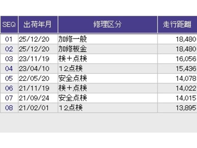 Ｎ－ＯＮＥ プレミアムツアラー　メモリーナビ　リアカメラ　ＥＴＣ　Ｒカメ　ベンチＳ　アイドリング　Ｗエアバック　スマ－トキ－　ＡＡＣ　キーレス　ワンセグ　ターボ　ナビＴＶ　エアバック　パワステ　ＡＢＳ　パワーウィンドウ　ＤＶＤ再生可（37枚目）