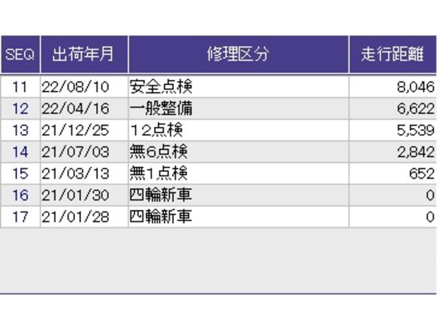 Ｎ－ＷＧＮカスタム Ｌホンダセンシング　メモリーナビ　リアカメラ　ＥＴＣ　リアセンサー　サイドエアバック　セキュリティアラーム　オートエアコン　ＶＳＡ　Ｂカメ　ＵＳＢ　ＬＥＤヘッドライト　アイドリングストップ　キーレスエントリー　整備記録簿（42枚目）