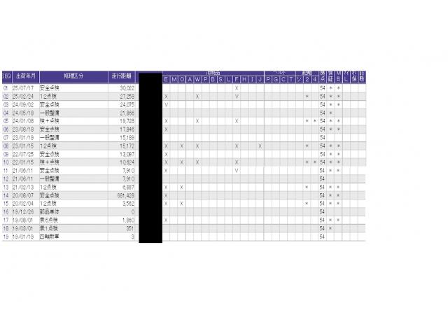 フィット １３Ｇ・Ｆコンフォートエディション　フルオート・エアーコンディショナー（プラズマクラスター技術搭載）　オートクルーズ　バックモニター　ＬＥＤヘッドランプ　ＥＴＣ車載器　パワーウィンドウ　記録簿　オートエアコン　ドラレコ　横滑防止装置（46枚目）