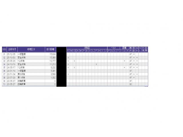 N-BOXカスタム G・Lターボホンダセンシング プラズマクラスター技術搭載フルオート・エアコンディショナー ターボ付 横滑り防止機能 ETC搭載 Sヒーター LEDヘットライト ABS 地デジ DVD視聴可能 セキュリティアラーム ナビTV付 PS(54枚目)