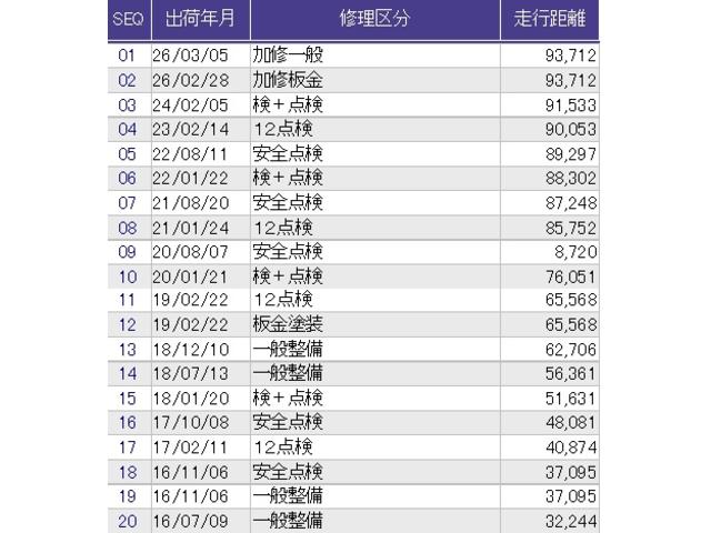N-BOXカスタム G・ターボパッケージ メモリーナビ ETC リアカメラ 両側電動スライドドア 両席エアバッグ インテリK 全席パワーウインドウ 運転席エアバック キーフリーシステム 盗難警報装置 DVD視聴可 1セグTV ターボ付 AAC(38枚目)