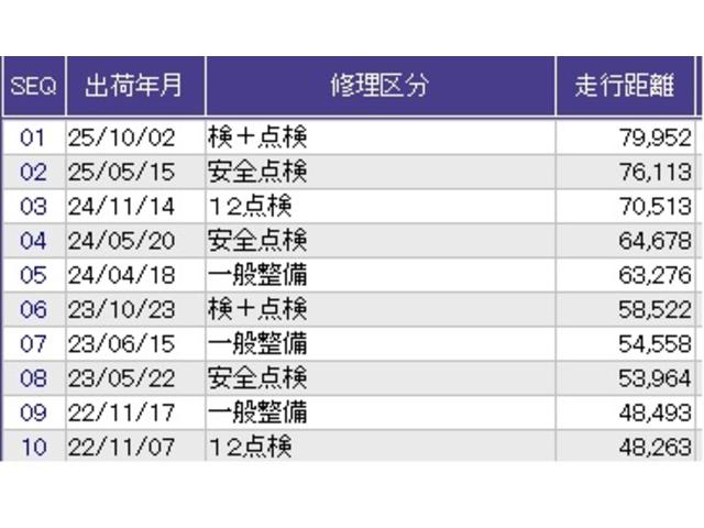 ������̎ԗ��̐������ɂȂ�܂��B�ڂ����̓X�^�b�t�ɂ��q�˂��������B������̎ԗ��̐������ɂȂ�܂��B�ڂ����̓X�^�b�t�ɂ��q�˂��������B