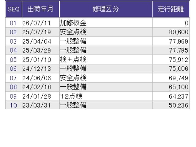 Ｇ・ホンダセンシング　両側電動スライドドア　純正ナビ　フルセグ　ＥＴＣ　シートヒーター　オートクルーズ　パワステ　パワーウィンドウ　両側パワースライドＤ　ｉ－ＳＴＯＰ　衝突被害軽減装置　後カメラ　ＵＳＢ接続　地デジ　ＡＡＣ（画像32）