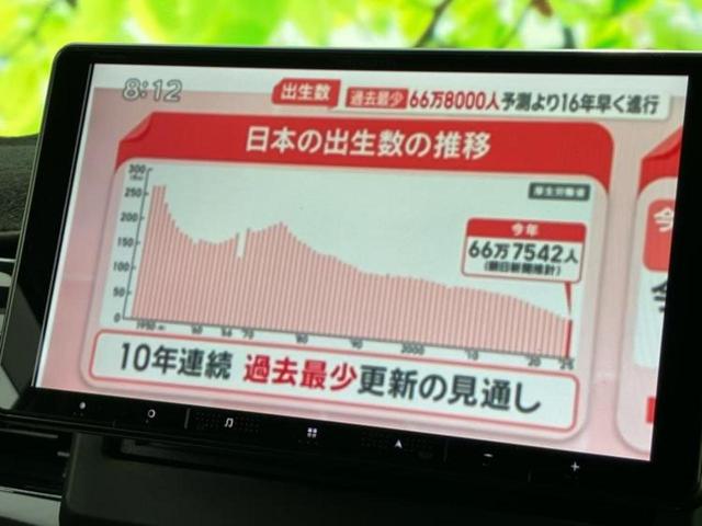 N-BOXカスタム L 新品タイヤ/保証書/社外 9インチ SDナビ/ホンダセンシング/電動スライドドア/シートヒーター 前席/車線逸脱防止支援システム/ドライブレコーダー 前後/ヘッドランプ LED 衝突被害軽減システム(12枚目)